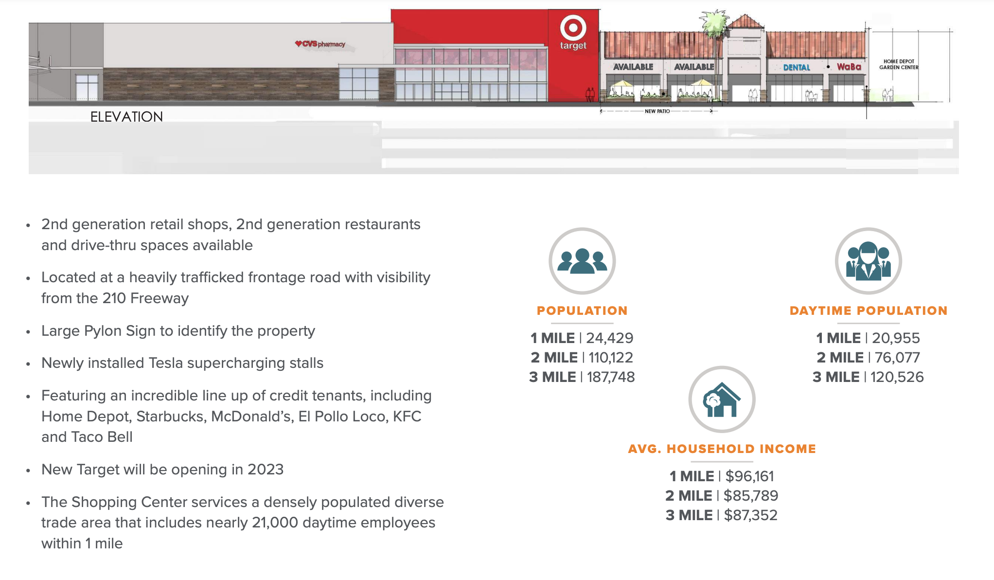 New TARGET Store Opening 2023
